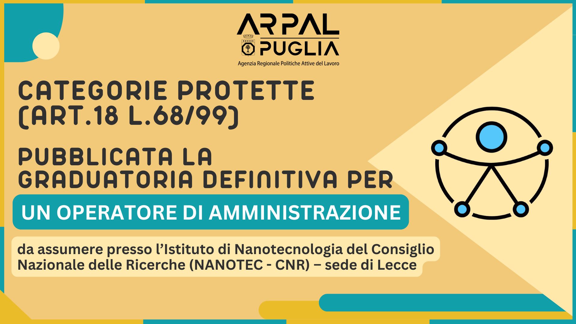 Approvazione graduatoria definitiva avviso di selezione per un Operatore di amministrazione da assegnare all’Istituto di Nanotecnologia del Consiglio Nazionale delle Ricerche (NANOTEC - CNR) – sede di Lecce